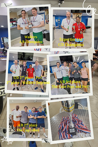Bakertilly Corporate League: Season 2