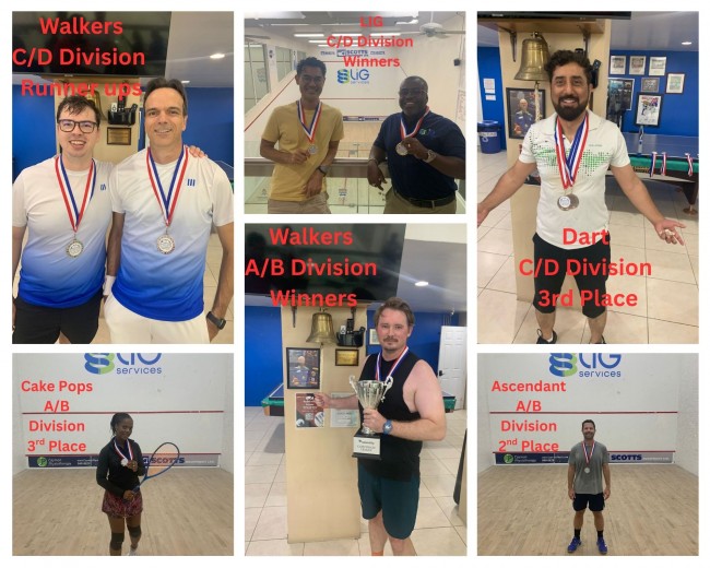 Bakertilly Corporate League: Nov 2025