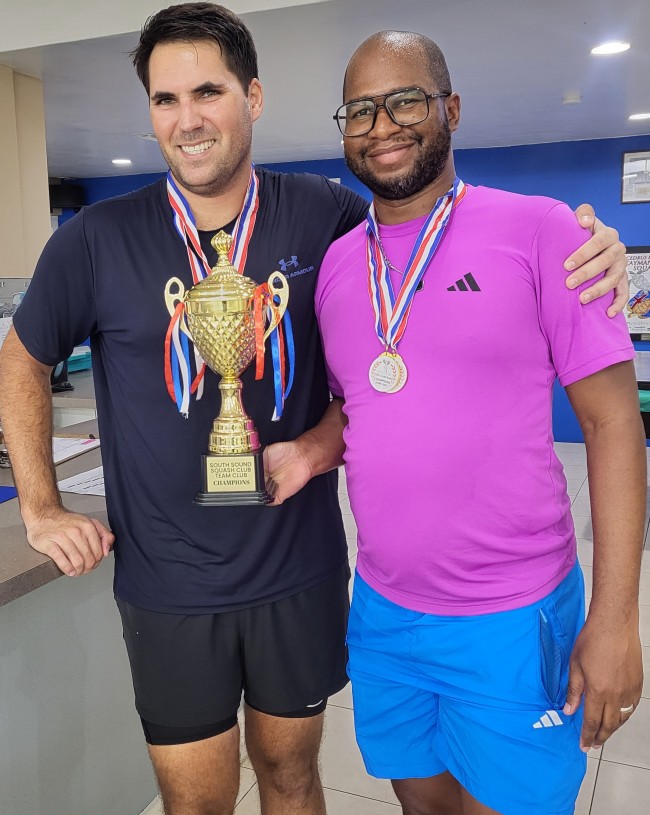 Team Club Championships - Season 3